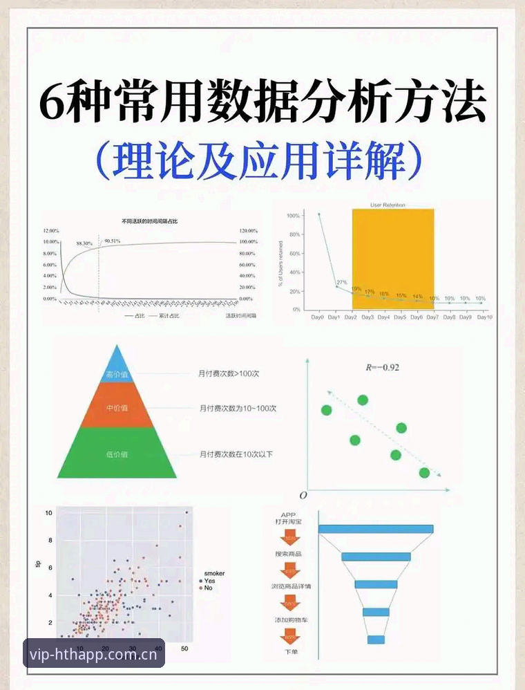 华体会数据分析：深挖数据 vs 凭感觉下注，哪个更靠谱？